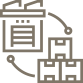 Overseas Supply Chain